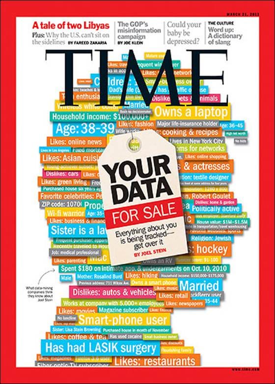 TIME Magazine Cover: Your Data For Sale - Mar. 21, 2011 - Computers -  Advertising - Science & Technology