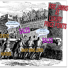 Should clothes never go on sale?