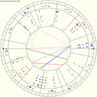 Mercury Cazimi | February 9th, 2025: Loud and Clear