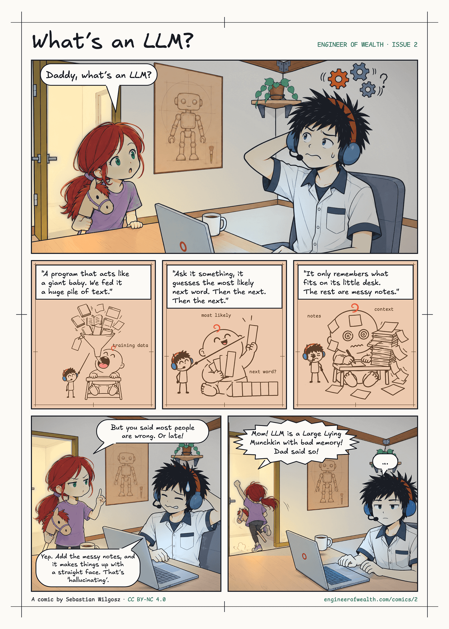 What’s an LLM?, a six-panel comic page: Bonnie asks Geek what an LLM is; he explains it as a giant baby fed with text, guessing the most likely next word and keeping messy notes; Bonnie says most people are wrong or late, and Geek calls that hallucinating; Bonnie rides off shouting to Mom that an LLM is a Large Lying Munchkin with bad memory, Dad said so, and Geek is left speechless.