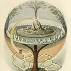 Dante & The Art of Reading