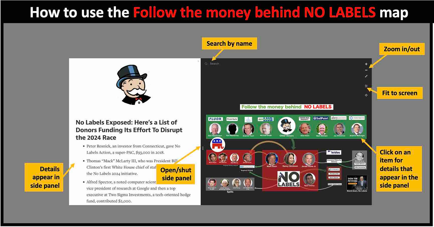 Follow the money
