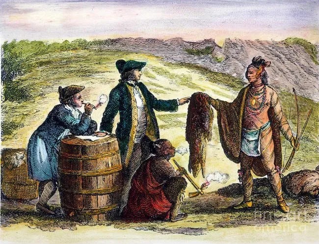 The History and Impact of the French Fur Trade - History in Charts