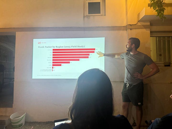 Family Dinner, Musical Breakfast, and Lightning Talks