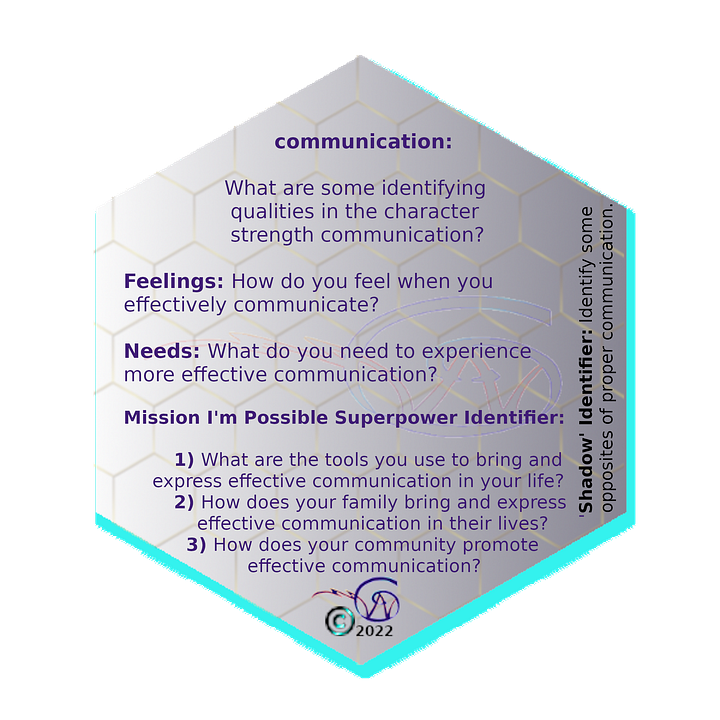 game card, VIA Character Strengths and Virtues, Communication, Badge, definition and missions for the game SparkITude.