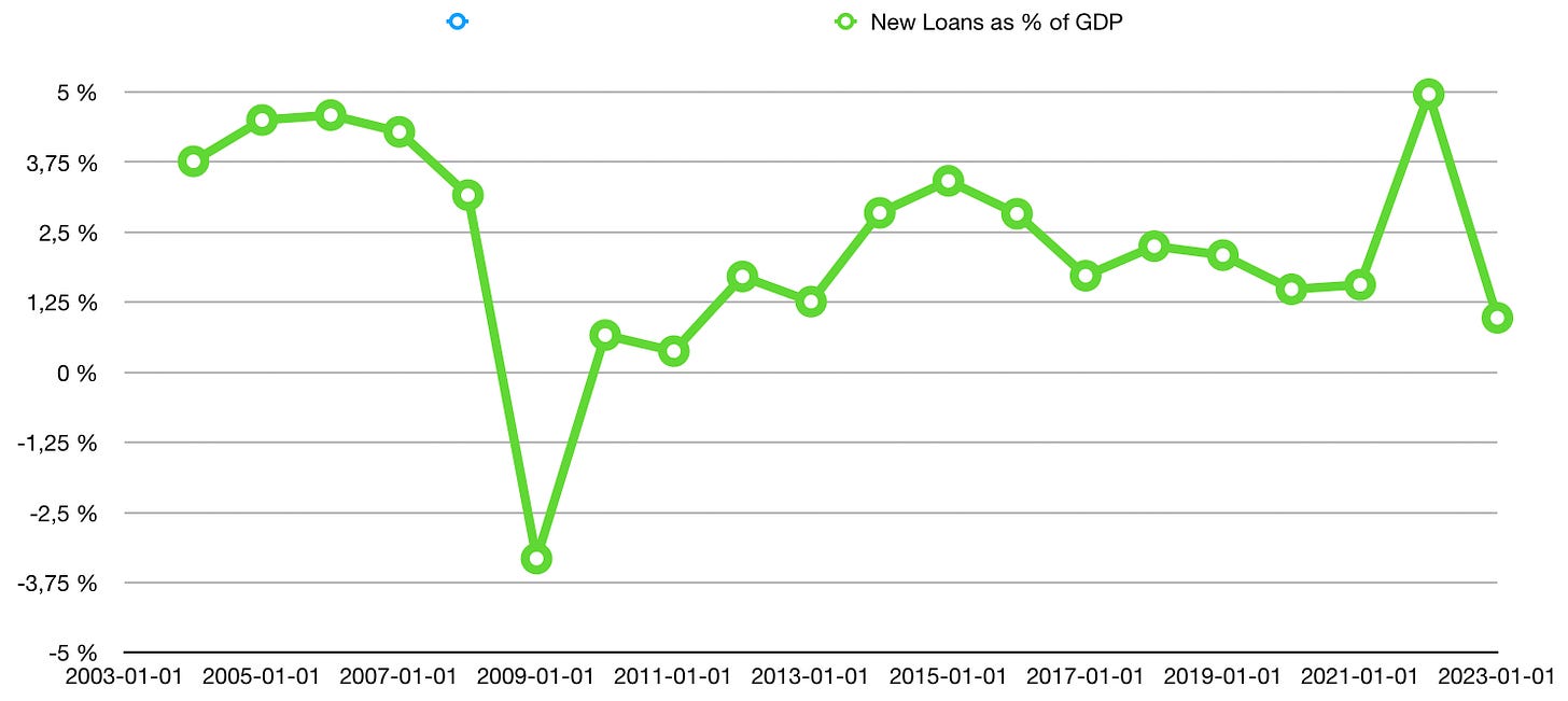 Screenshot 2024-03-17 at 13.22.02.png Screenshot 2024-03-17 at 13.22.02.png