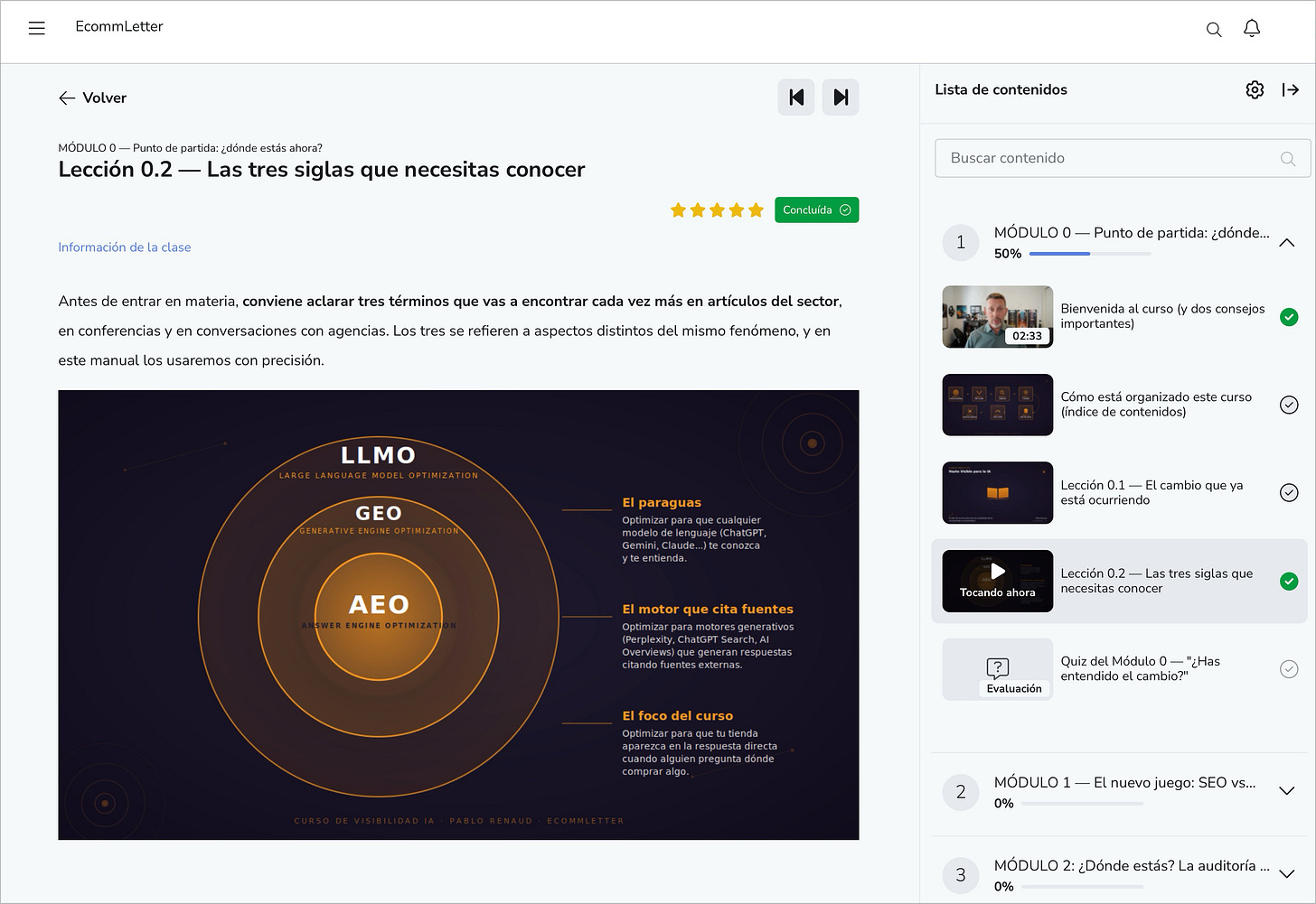 Imagen de una de las lecciones del curso "Hazte Visible" para la IA. 