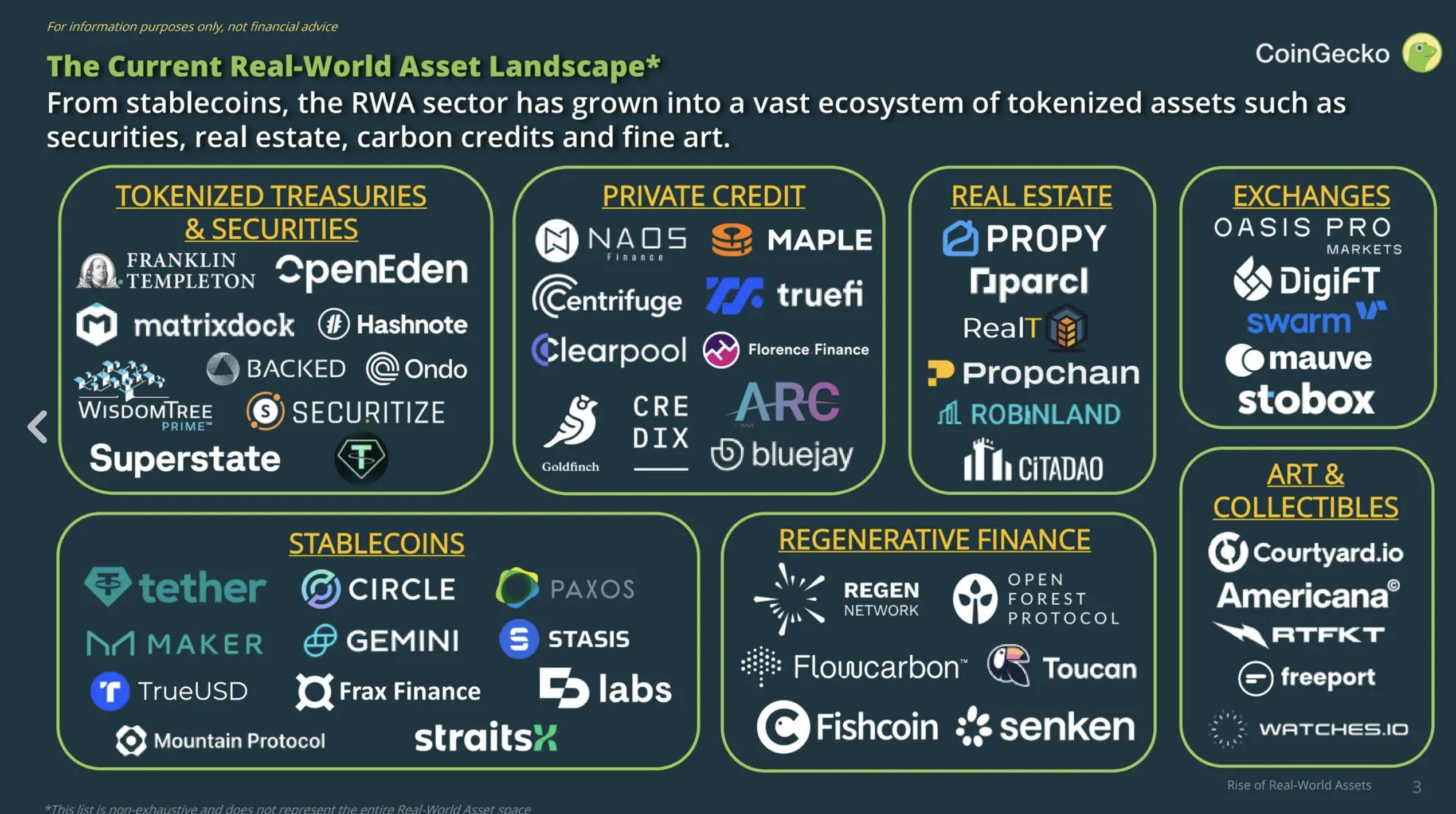 🔎My bull thesis for RWAs - The DeFi Investor