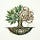 Ecological Political Economy