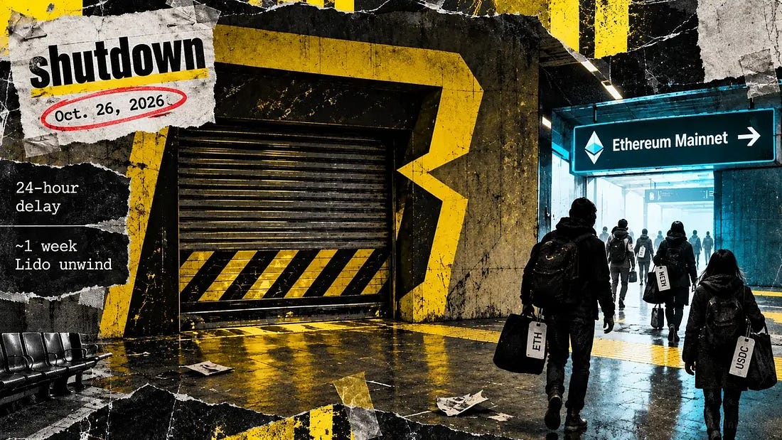 Blast shutdown artwork showing the October 26, 2026 interface deadline and users returning to Ethereum mainnet.