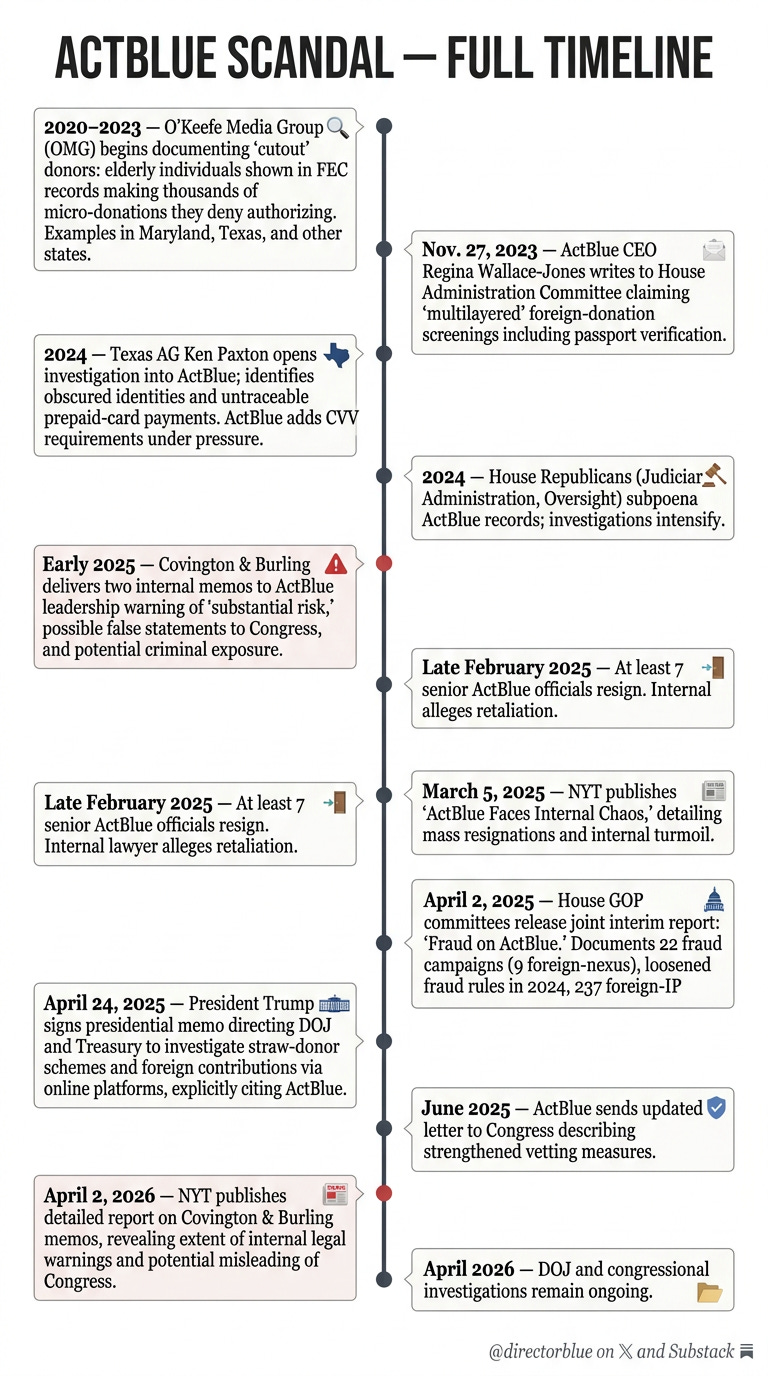 outstanding last one in series please Image PromptPrompt A TikTok-format vertical infographic (9x16 aspect ratio tall designed to be scrollable or multi-panel) in the precise clean style of a Wall Street Journal vertical timeline graphic Wh_image_1 outstanding last one in series please Image PromptPrompt A TikTok-format vertical infographic (9x16 aspect ratio tall designed to be scrollable or multi-panel) in the precise clean style of a Wall Street Journal vertical timeline graphic Wh_image_1