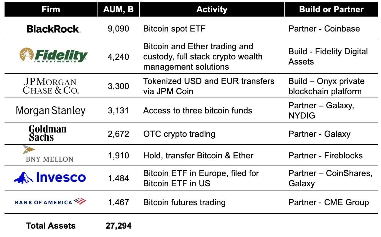 ⚠️ Microstrategy (MSTR), ¿un esquema ponzi?