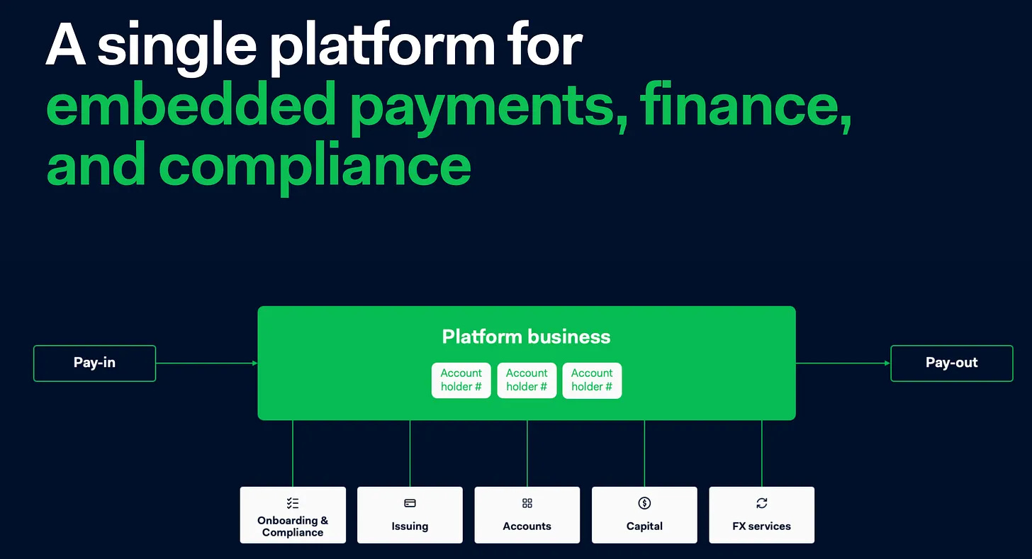 Deep Dive: Stripe vs. Adyen – Comparing Product Stacks and Pricing
