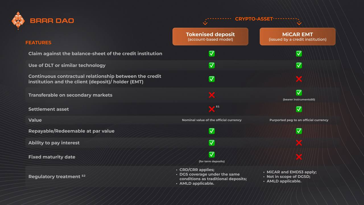 Tokenized Deposits Part 1: What Are Tokenized Deposits?