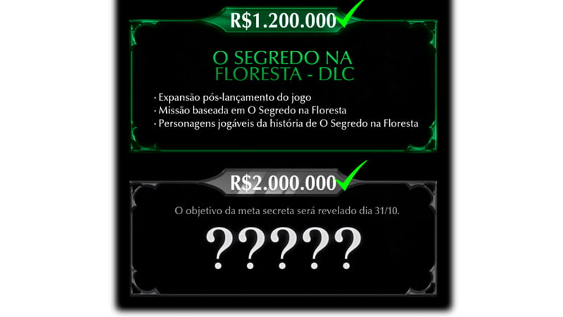 Todas as metas de Ordem Paranormal foram alcançadas