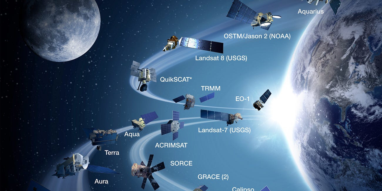 Diagnosis: Kessler Syndrome