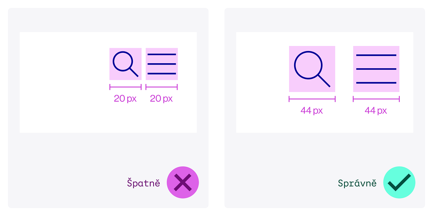Vlevo (špatněú aktivní oblast ikonky zabírá 20 pixelů (asi 5 milimetrů). Vpravo, aktivní oblast konky zabírá 44 pixelů (asi 12 milimetrů).
