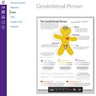 Gender ideology bypass of sex ed review