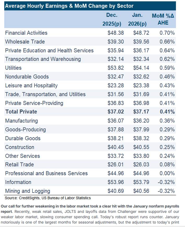 Tabla

El contenido generado por IA puede ser incorrecto.