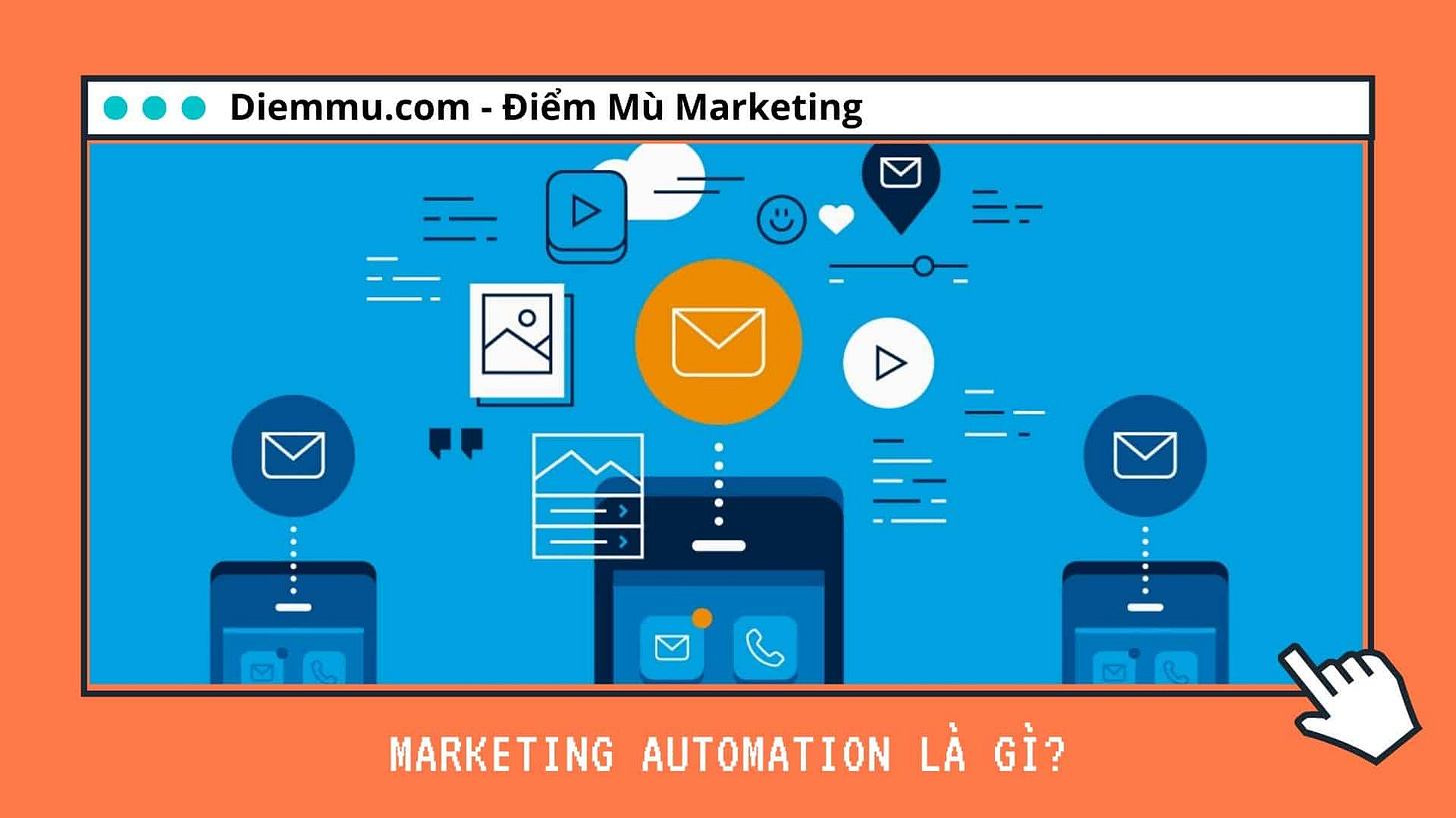 Marketing Automation Là Gì? Làm Sao Có Thể Xây Dựng Được Một Hệ Thống Thành Công Marketing Automation Là Gì? Làm Sao Có Thể Xây Dựng Được Một Hệ Thống Thành Công