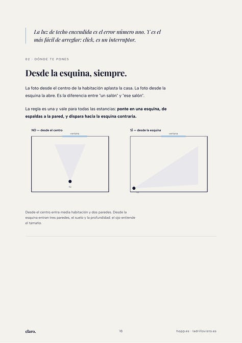 Vende tu casa por tu cuenta