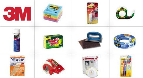 Marketing mix of 3M - 3M Marketing mix and 4 P's of 3M Marketing mix of 3M - 3M Marketing mix and 4 P's of 3M