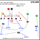 July's Blitz of the Month