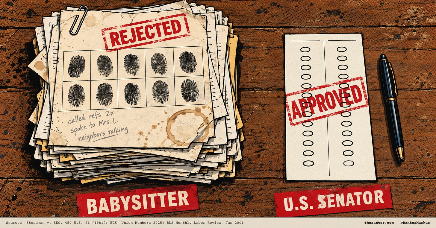 Editorial cartoon of a wooden table. On the left, a thick stack of babysitter paperwork with ten fingerprints and pencil notes reading "called refs 2x, spoke to Mrs. L, neighbors talking" is stamped REJECTED. On the right, a blank ballot with nothing filled in is stamped APPROVED, an unused pen beside it. Red labels underneath read BABYSITTER and U.S. SENATOR.