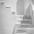 How I turned my corporate skills into a business (step by step) 