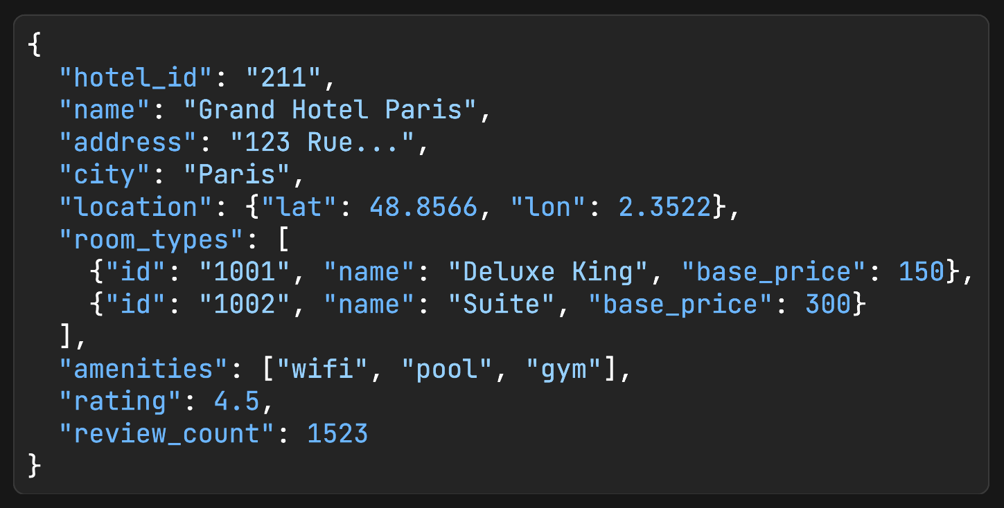 Airbnb System Design - by Neo Kim and Hayk