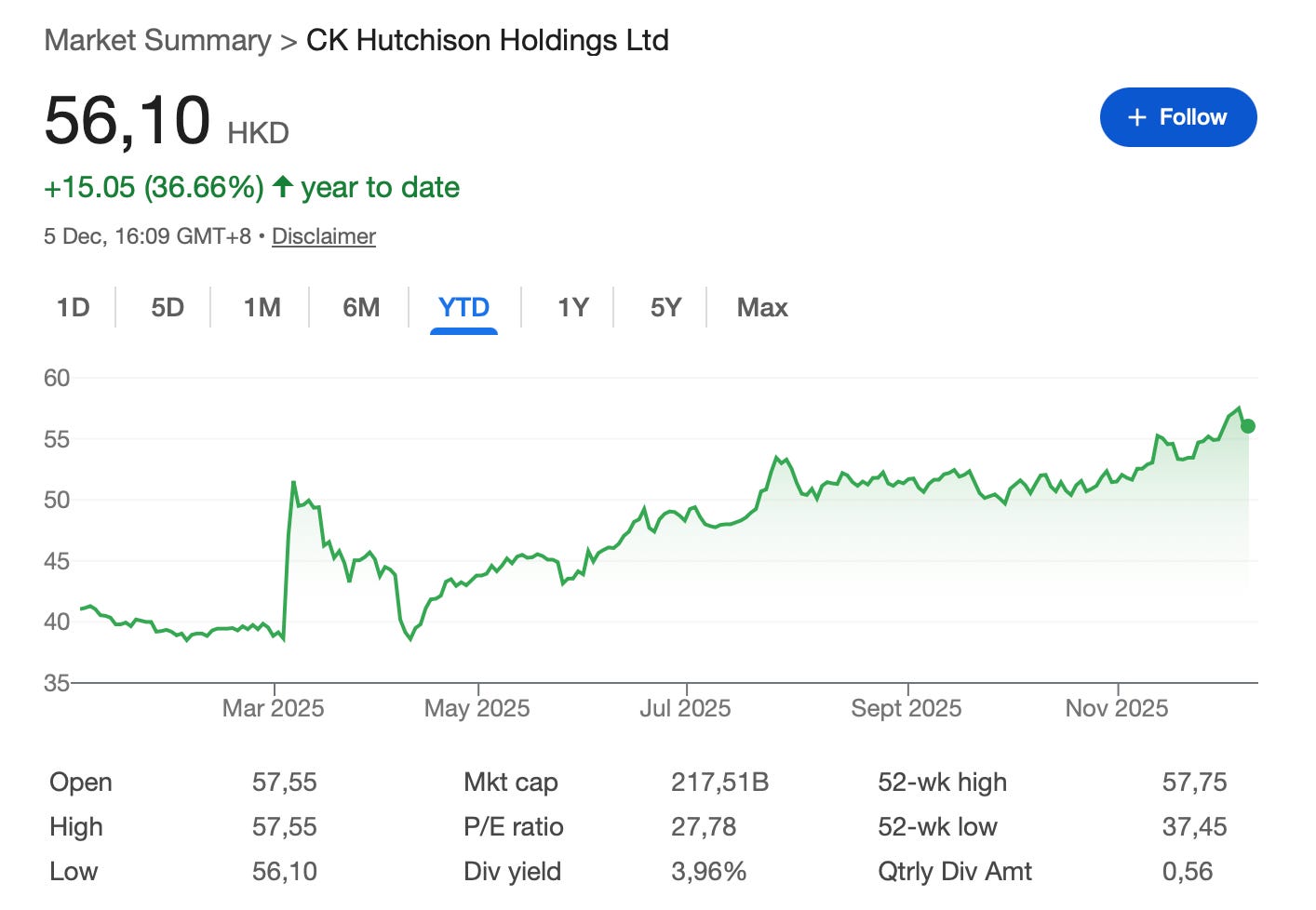10 Quality-value Ideas December 2025 - 1: Hong Kong
