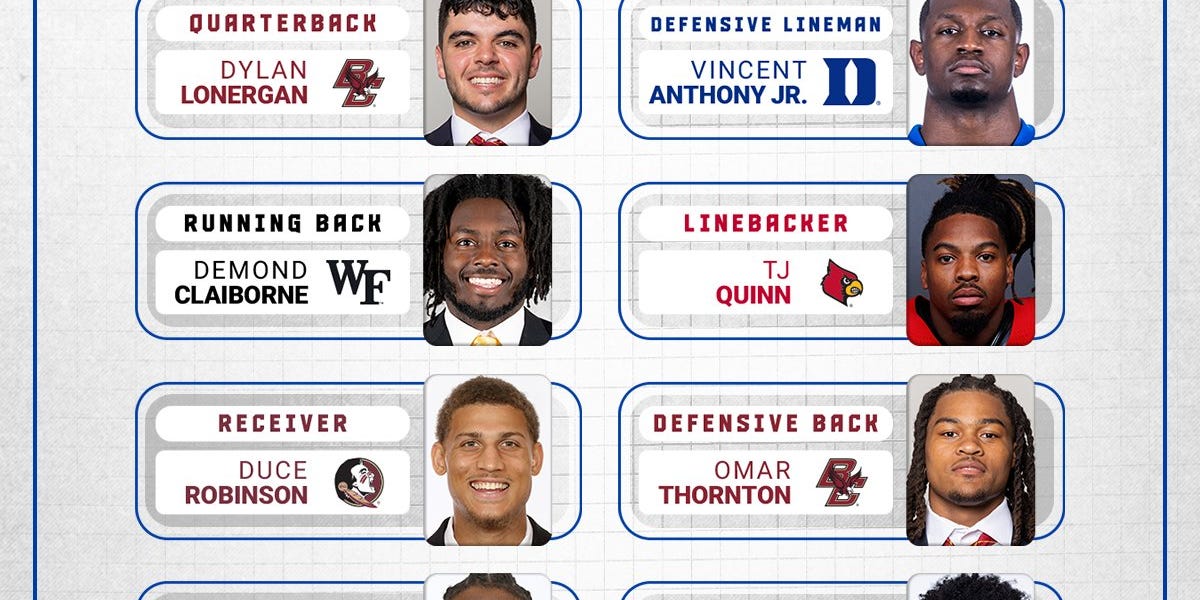 Around the Conference Table: ACC College Football 2025 - Week 2