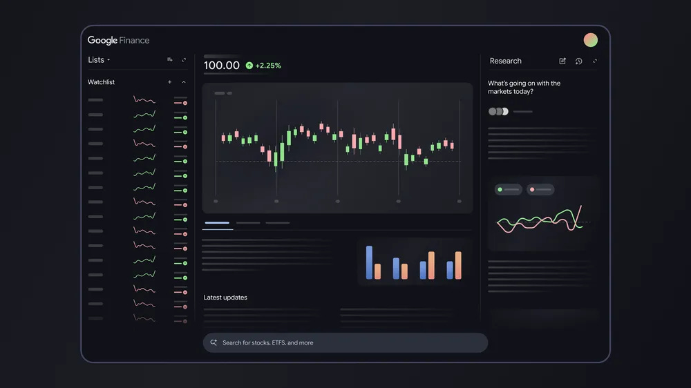 Static image showing an abstracted version of the new, experimental Google Finance design.