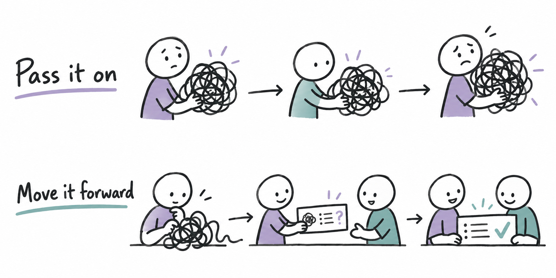 Before You Tag Another Colleague - DEV Community