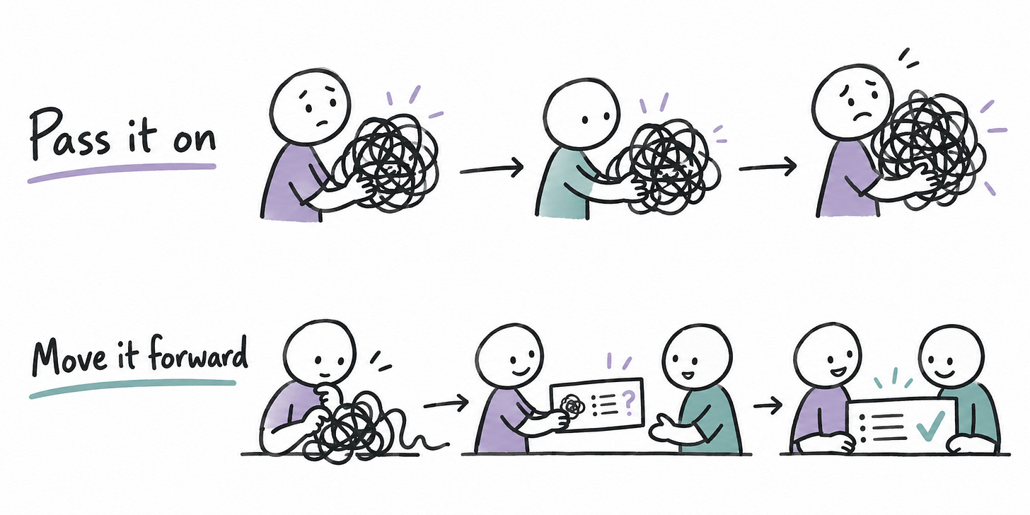 Passing an unresolved problem between colleagues versus doing the thinking and bringing a proposal that moves it forward. Passing an unresolved problem between colleagues versus doing the thinking and bringing a proposal that moves it forward.