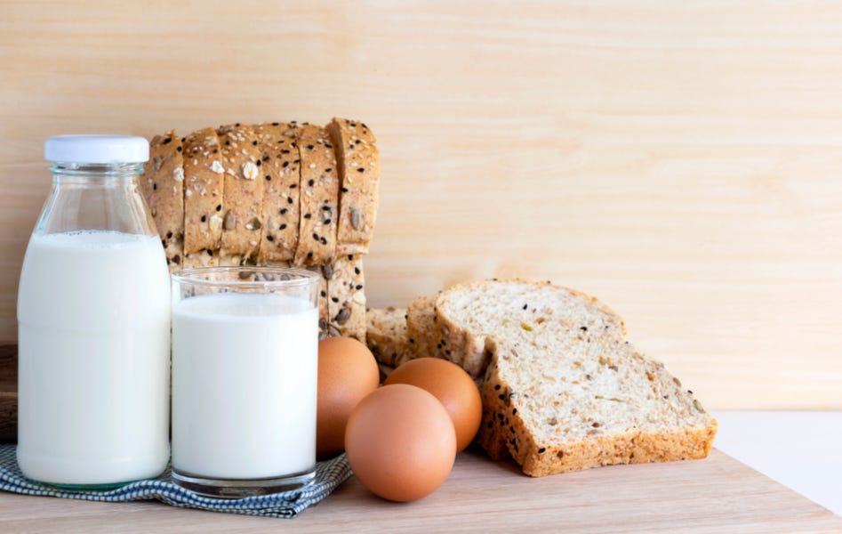 FOOD INFLATION - A PRIMER