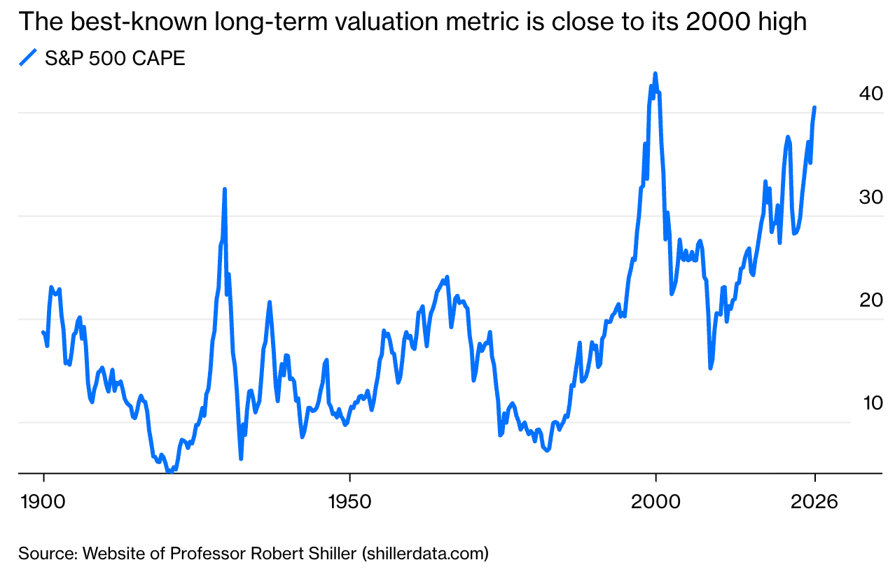 ⚠️CRIPTOVALUTE: Francia propone aumento dell'imposta sul reddito digitale per i giganti tech al 6%