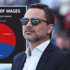 Assessing Milan, Inter and Juve's wages amid star renewals [Bonus Article]