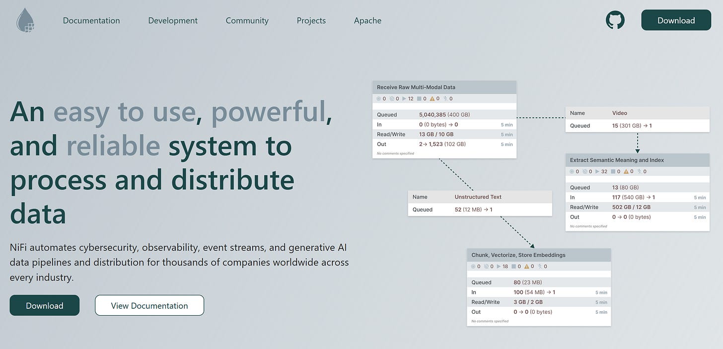 12 Free Tools That Automate the Boring Parts of Data Work