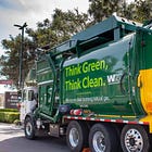Waste Management, turning Waste into Gold