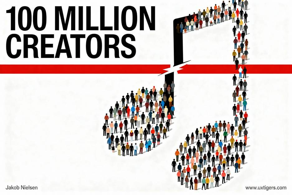 A group of people in the shape of a musical note

AI-generated content may be incorrect.