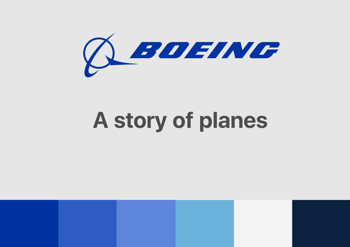 Boeing stock analysis cover image featuring the Boeing logo and title 'A story of planes' by NabzdykRatings. Boeing stock analysis cover image featuring the Boeing logo and title 'A story of planes' by NabzdykRatings.