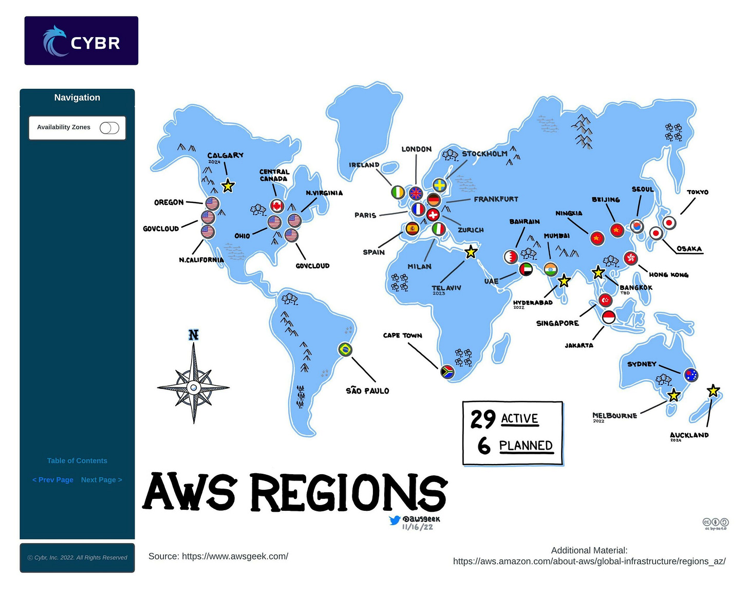 Regions and Availability Zones (AZs) - Cybr