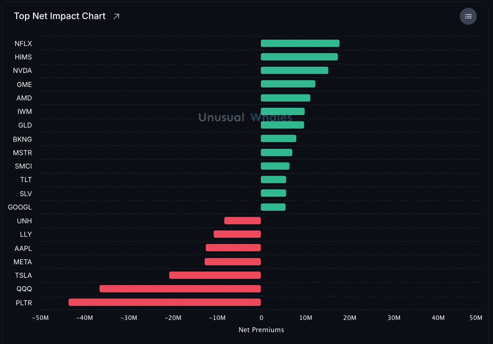 AMD財報與籌碼面分析與操作建議- MimiVsJames的美股投資分享