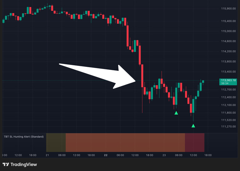 Bitcoin's historic liquidation event and what comes next | Kitco News