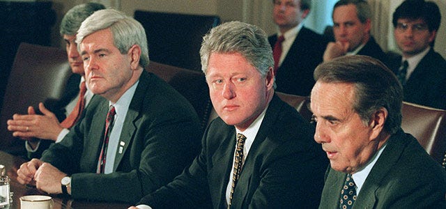 Lessons from the last government shutdown | Pew Research Center