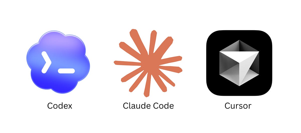 Codex vs Claude Code vs Cursor: Which AI Coding Tool Wins in 2026 | by  Julia Bush | Medium