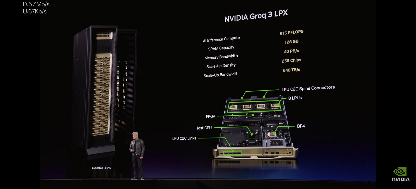 NVIDIA Introduces Groq LP30 and LPX Nodes
