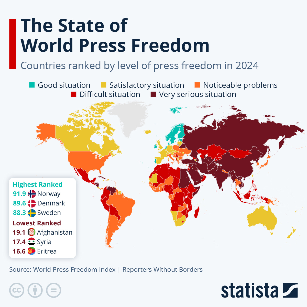 Chart: The State of World Press Freedom | Statista
