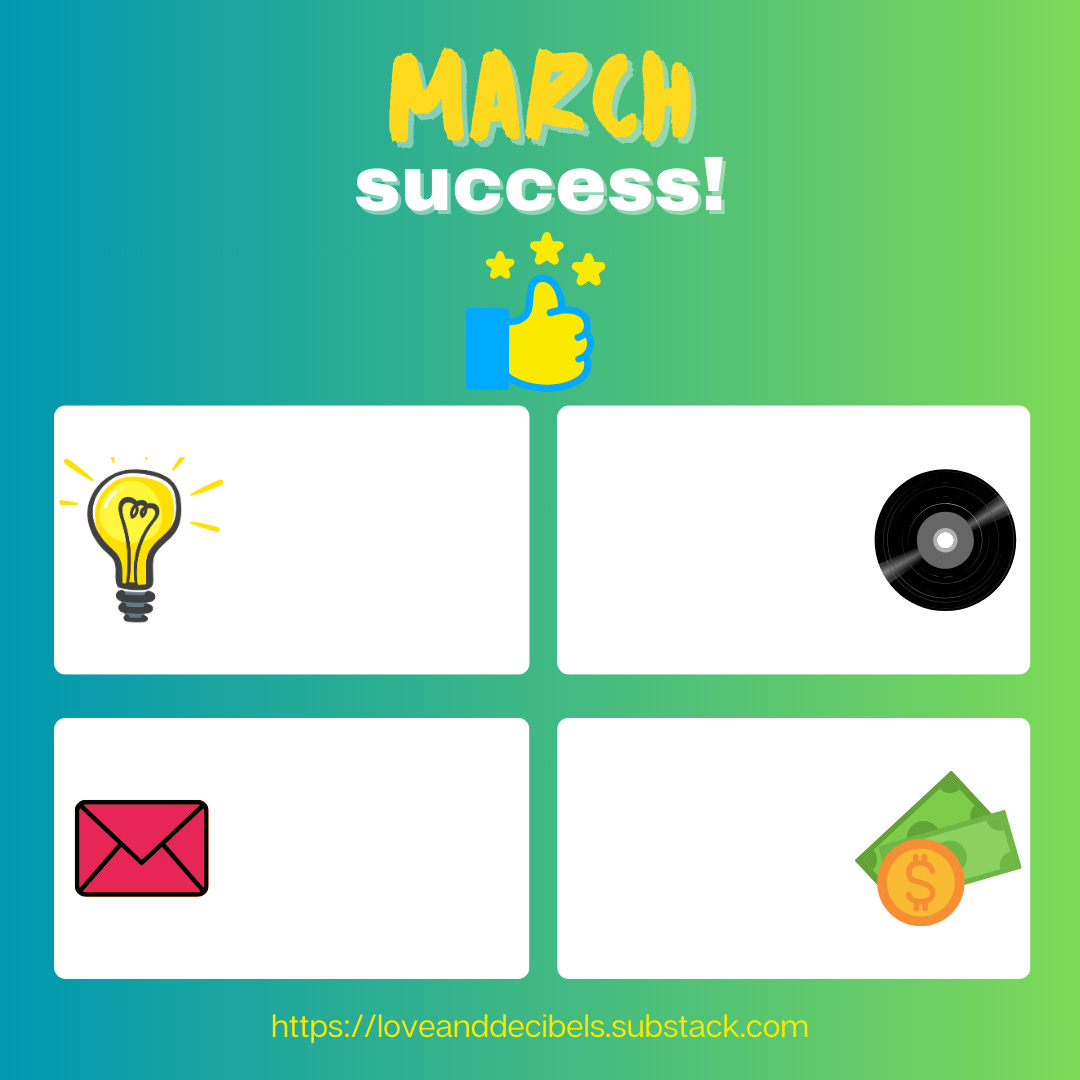 green monthly success graphic March